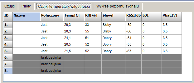 rht.1477406402-4 Podgląd czujek temperatury/wilgotności - Ropam Elektronik