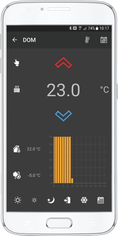 termostat.1524057688 Sterowanie ogrzewaniem przez telefon - Ropam Elektronik