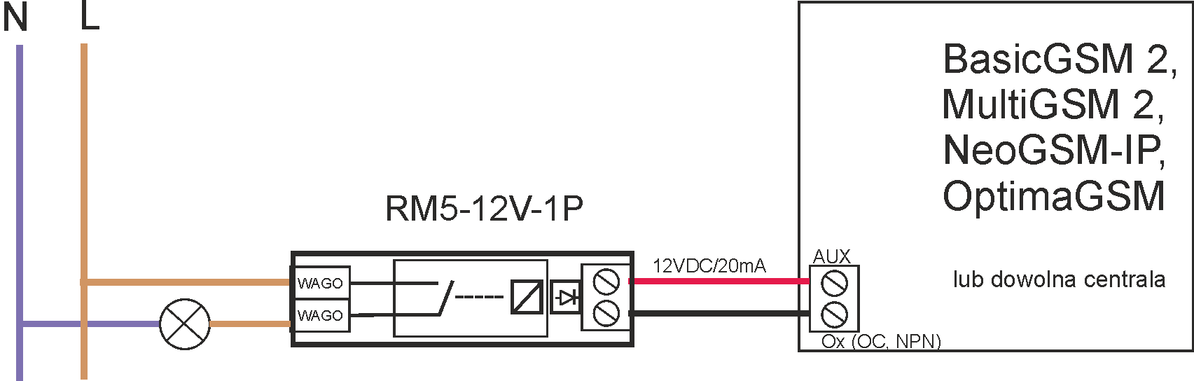 moduÅ‚ przekaxnikowy 12V, relay module