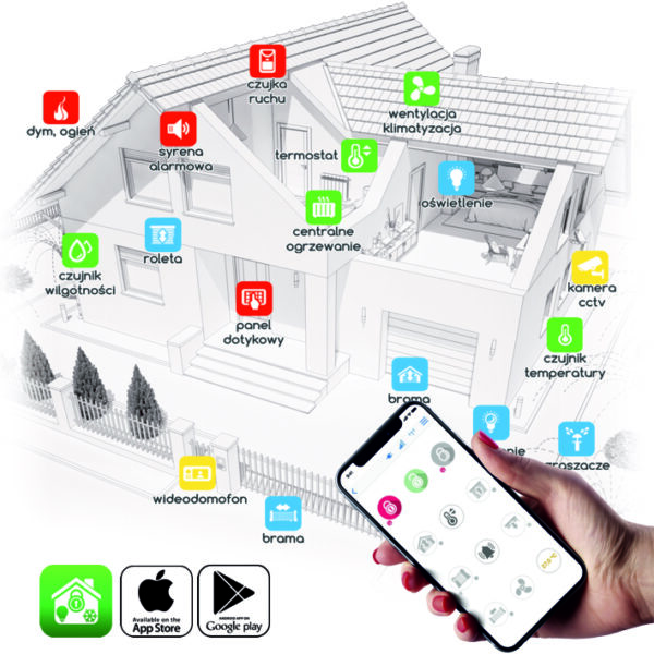 Sterowanie systemami z poziomu telefonu - Ropam Elektronik